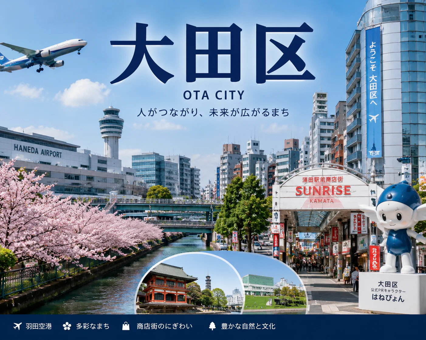 羽田空港や蒲田の街並みなど、大田区の魅力を表したイメージ